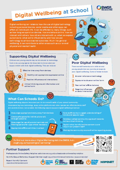 Digital Wellbeing at School