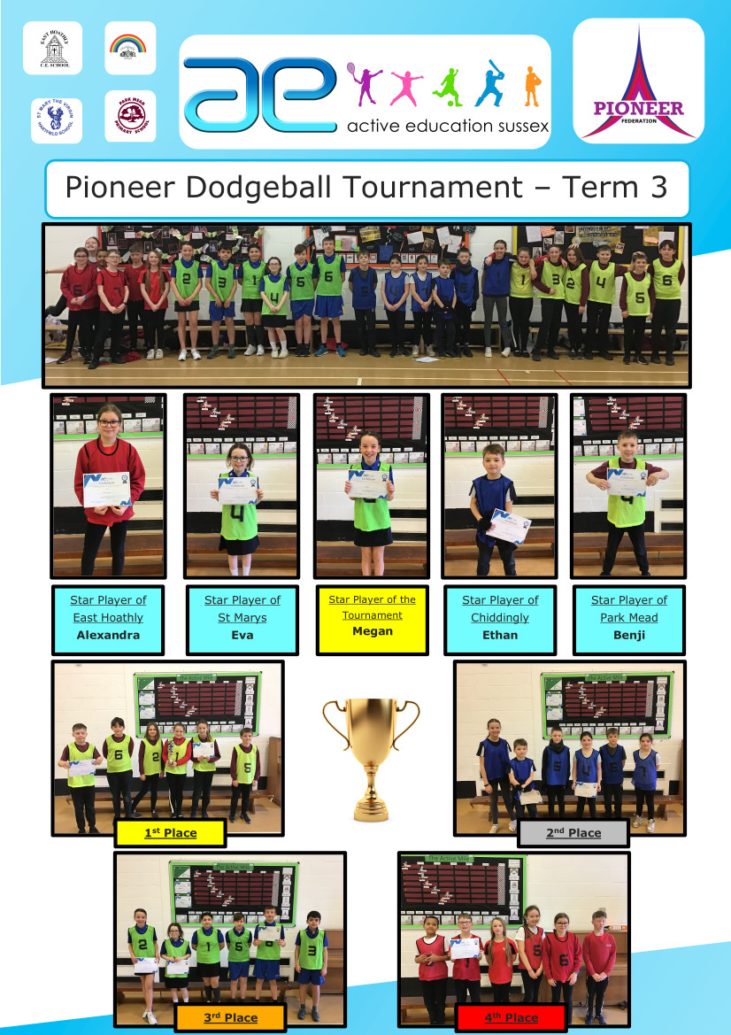 Pioneer Dodgeball Tournament