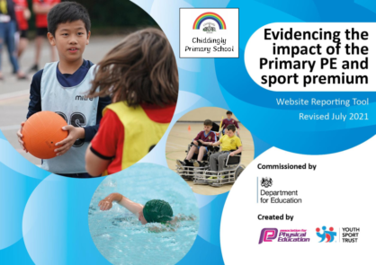Sports Grant Impact & Funding 2021-22