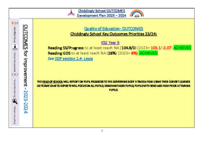 SDP Outcomes 2023-24