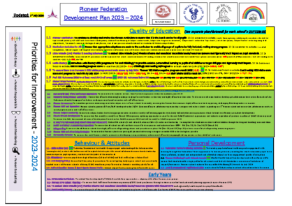 School Development Plan 2023-24 (July 24 update)