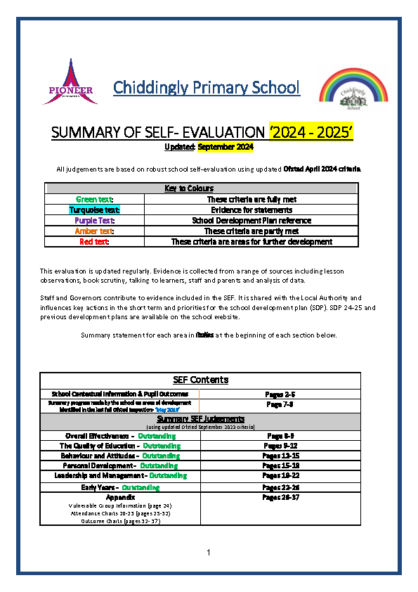 Self-Evaluation Form Sept 24