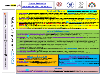 School Development Plan 2024-25 (Sept 24)