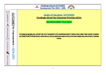 SDP Outcomes 2024-25