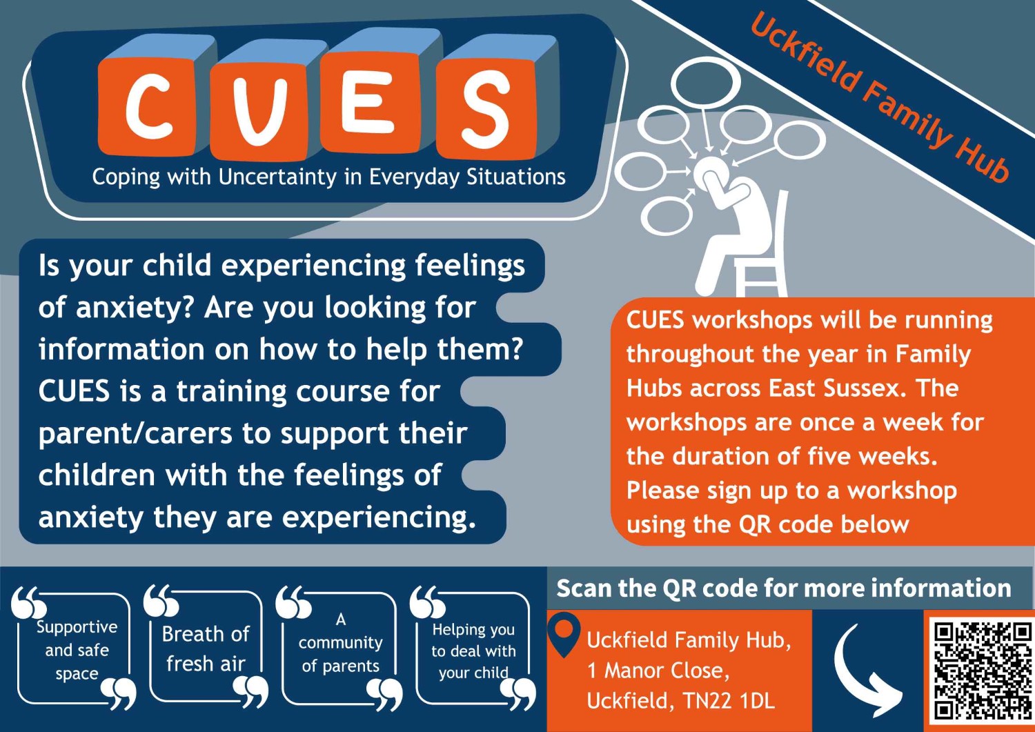 Parental Support Sessions