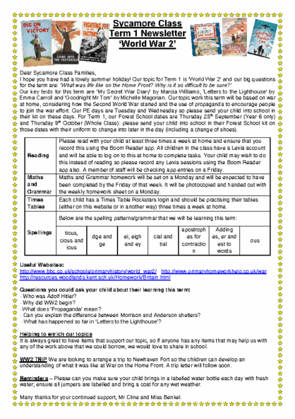 Term 1 2025/26 – World War 2