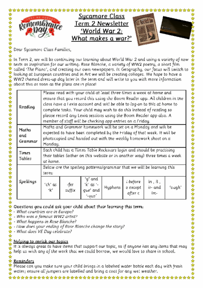 Term 2 2025/26 – World War 2: What Makes a War?