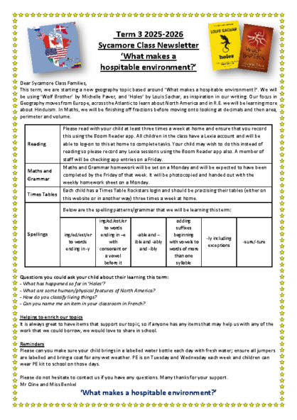 Term 3 2025/26 – What Makes a Hospitable Environment?