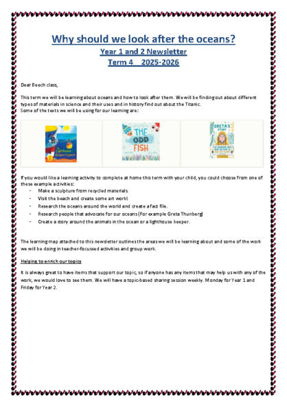 Term 4 2025/26 – Why Should We Look After the Oceans?