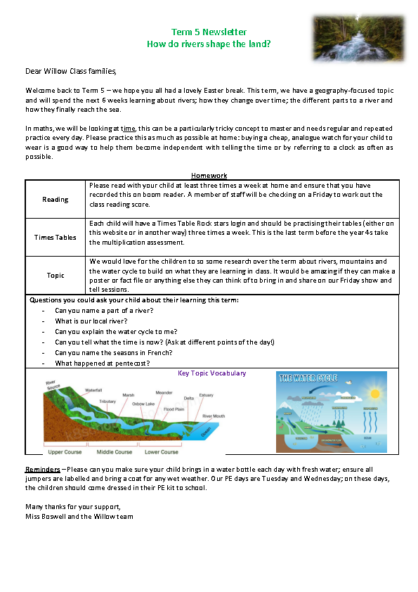 Term 5 2025/26 – How Do Rivers Shape the Land?