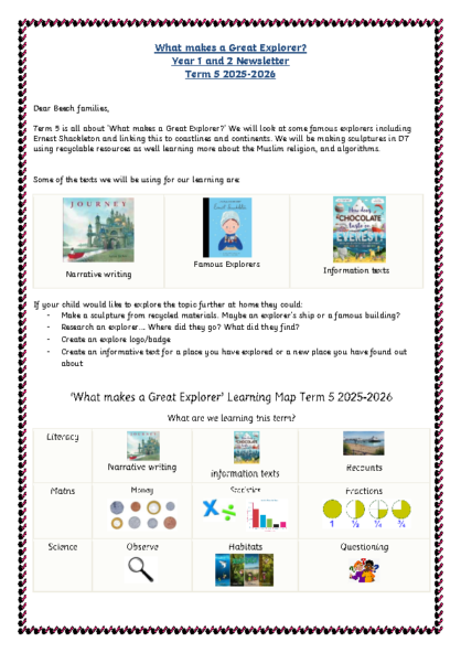 Term 5 2025/26 – What Makes a Great Explorer?