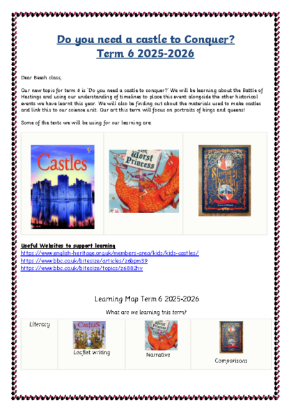 Term 6 2025/26 – Do You Need a Castle to Conquer?