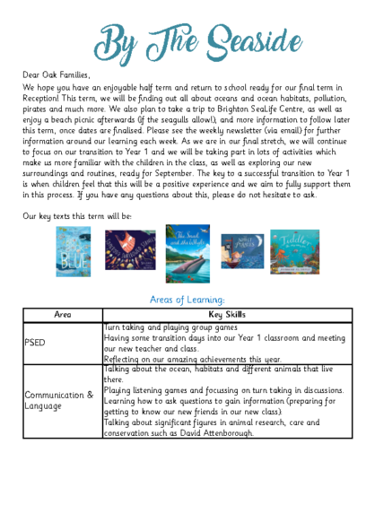 Term 6 2025/26 – By the Seaside