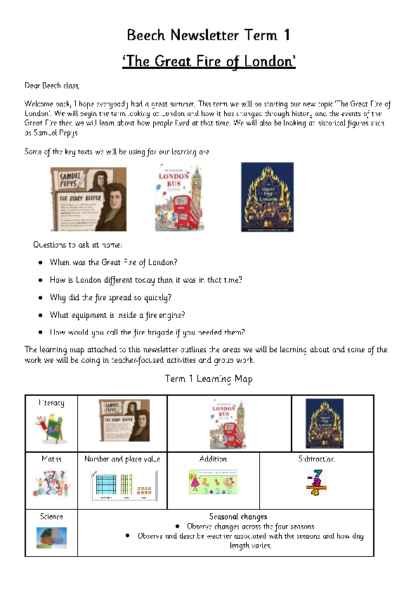 Term 1 2026/27 – The Great Fire of London