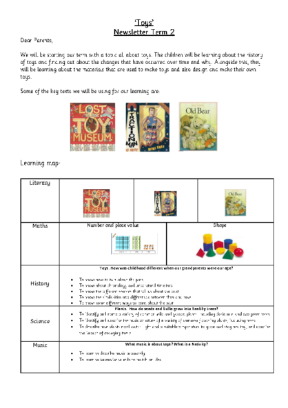Term 2 2026/27 – Toys