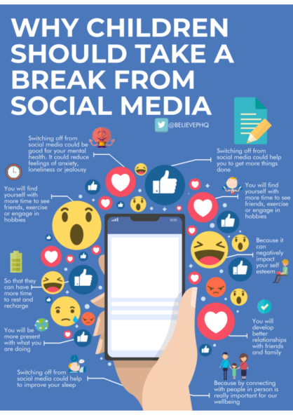 Why Children Should Take a Break from Social Media