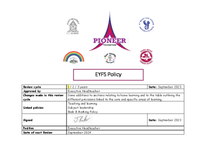 Early Years Policy
