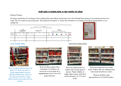 Staff Guide to Reading at East Hoathly CE School