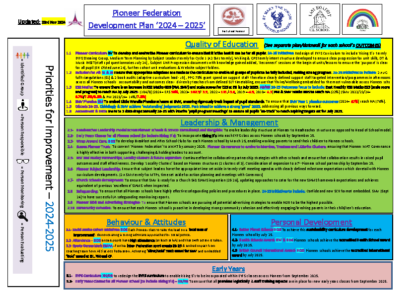 School Development Plan 2024-25 (Nov 24)