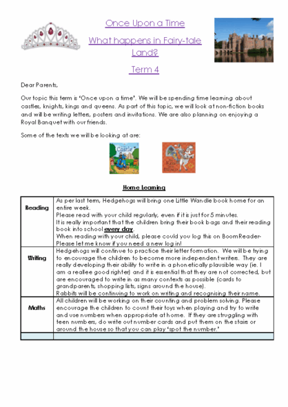 Term 4 2024/25 – Once Upon a Time