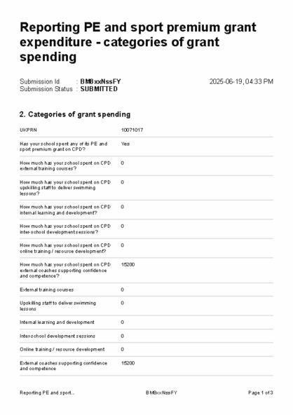 Reporting PE and sport premium grant expenditure – categories of grant spending