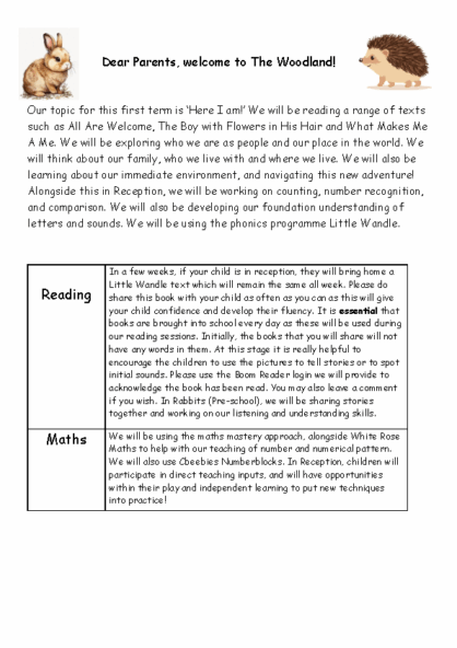 Term 1 2024/25 – Here I Am!