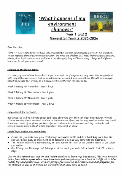 Term 2 2025/26 – What Happens if My Environment Changes