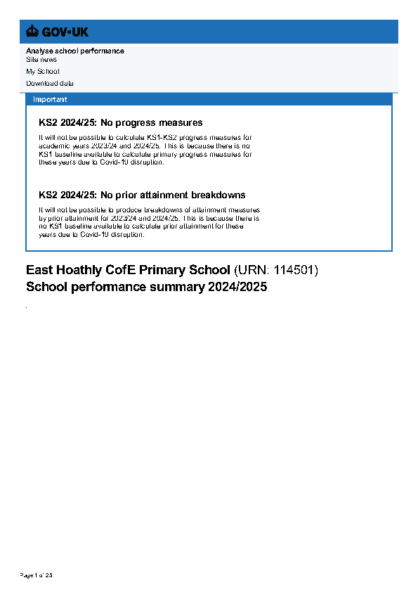 School Performance Summary 2024-25