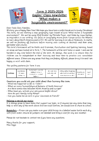 Term3 2025/26 – What Makes a Hospitable Environment?