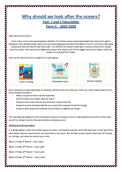 Term 4 2025/26 – Why Should We Look After the Oceans?