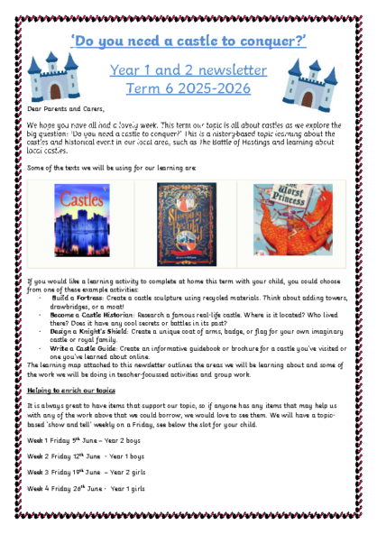 Term 6 2025/26 – Do You Need a Castle to Conquer?