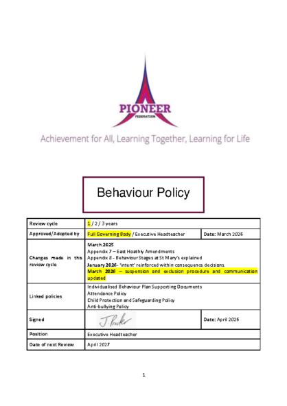Behaviour Policy