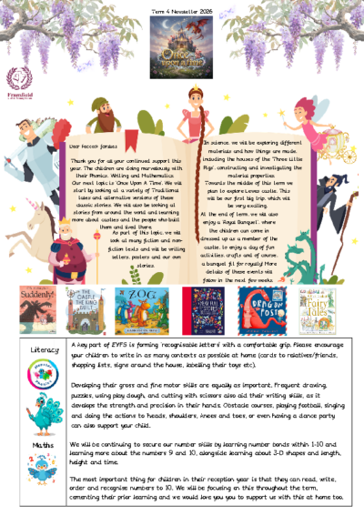 Term 4 2025/26 – Once Upon a Time