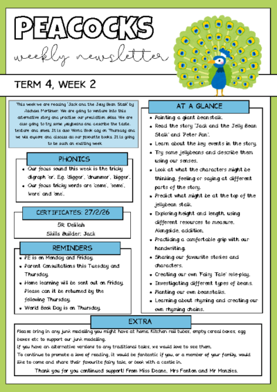 Term 4 Week 2
