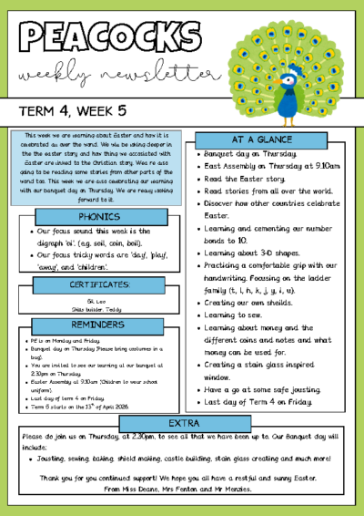 Term 4 Week 5