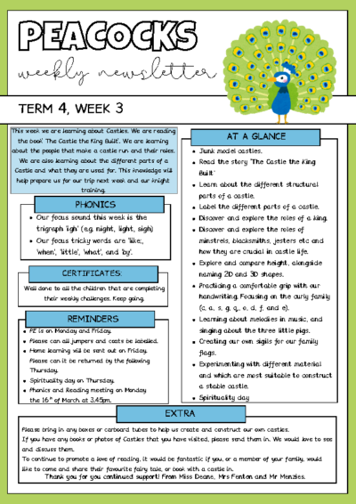 Term 4 Week 3