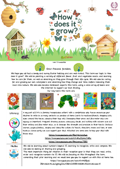 Term 5 2025/26 – How Does It Grow?