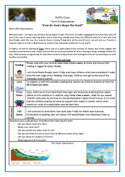 Term 5 2025/26 – How do Rivers Shape the Land?