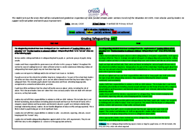 Ofsted Grading Areas