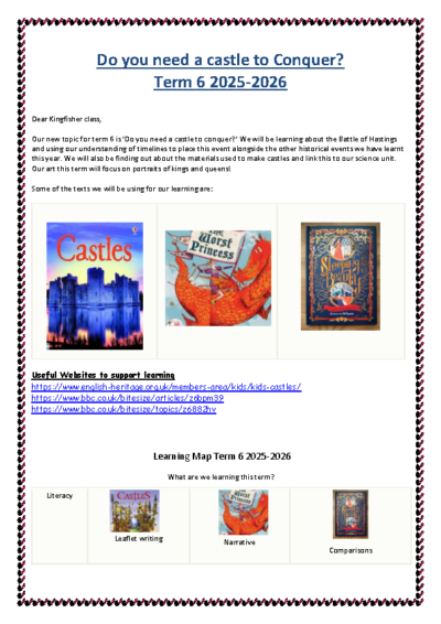 Term 6 2025/26 – Do You Need a Castle to Conquer?
