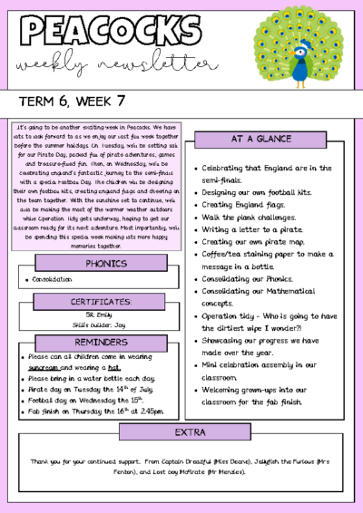 Term 6 Week 7