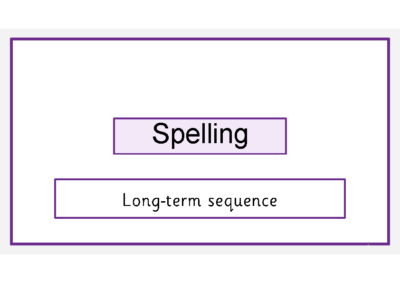 Pioneer Spelling Long-Term Sequence