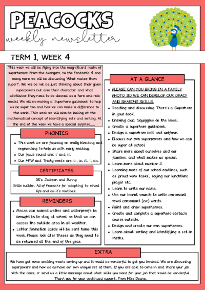 Term 1 Week 4