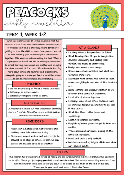 Term1 Week 1/2