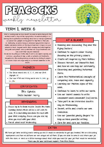 Term 1 Week 6