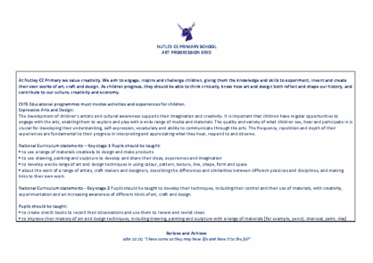 Art Progression Grid