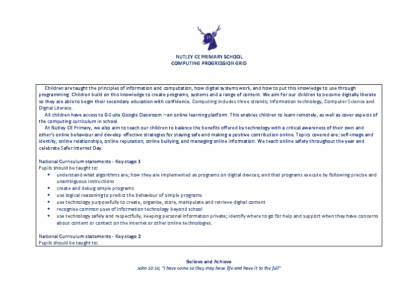 Computing Progression Grid