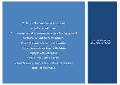 School Development Plan 2024-25