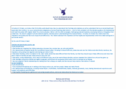 PSHE Progression Grid