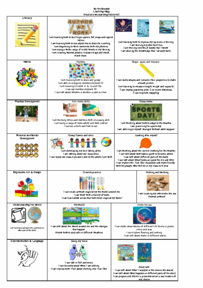 Term 6 2024/25 – By the Seaside